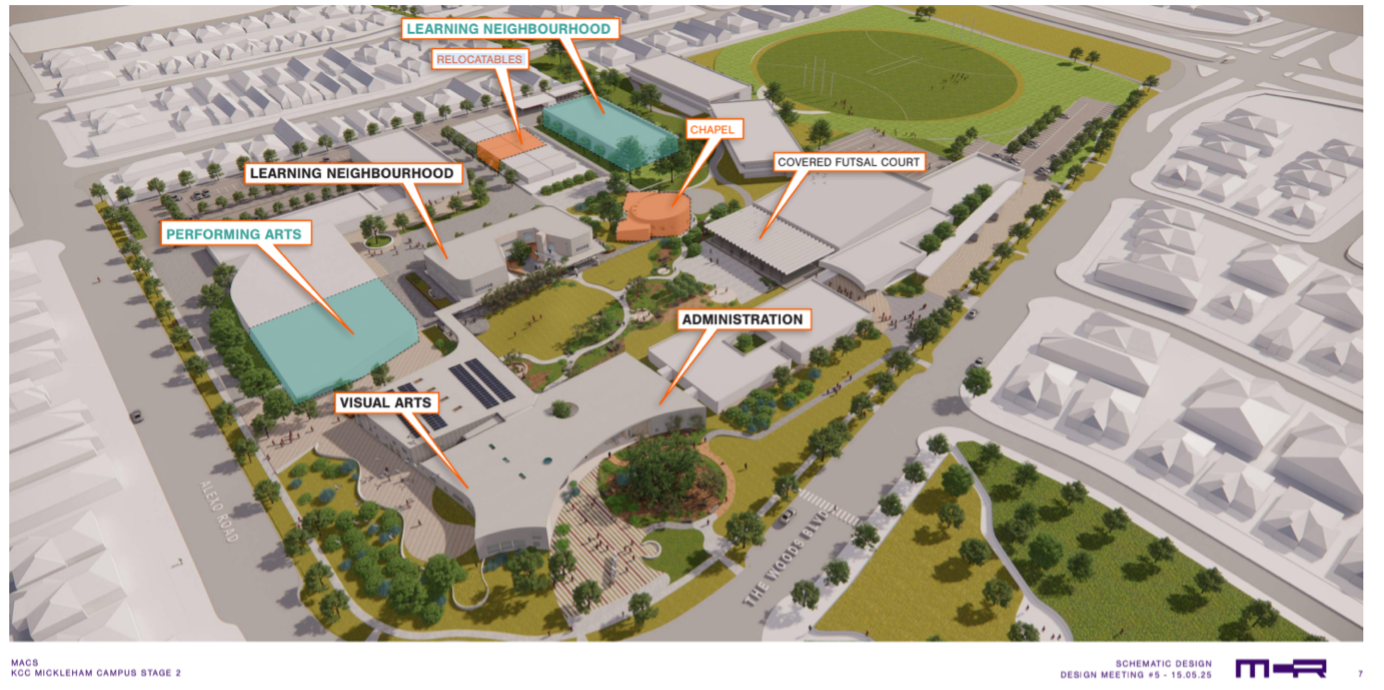 Stage 1 and 2 Buildings